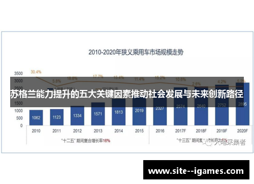苏格兰能力提升的五大关键因素推动社会发展与未来创新路径
