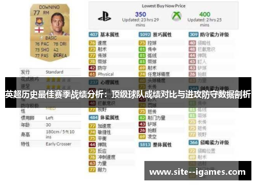 英超历史最佳赛季战绩分析:顶级球队成绩对比与进攻防守数据剖析 英超历史最佳赛季战绩分析:顶级球队成绩对比与进攻防守数据剖析