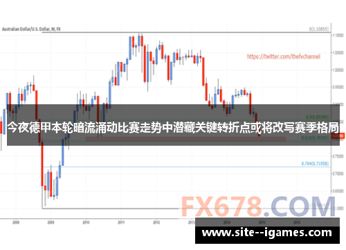 今夜德甲本轮暗流涌动比赛走势中潜藏关键转折点或将改写赛季格局 今夜德甲本轮暗流涌动比赛走势中潜藏关键转折点或将改写赛季格局