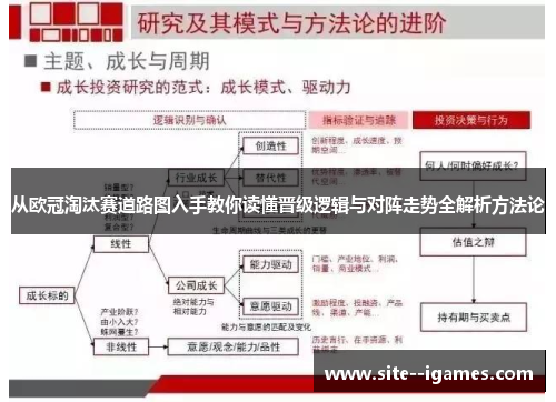 从欧冠淘汰赛道路图入手教你读懂晋级逻辑与对阵走势全解析方法论 从欧冠淘汰赛道路图入手教你读懂晋级逻辑与对阵走势全解析方法论
