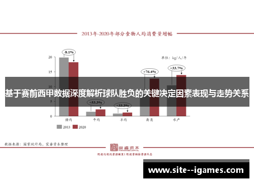 基于赛前西甲数据深度解析球队胜负的关键决定因素表现与走势关系 基于赛前西甲数据深度解析球队胜负的关键决定因素表现与走势关系