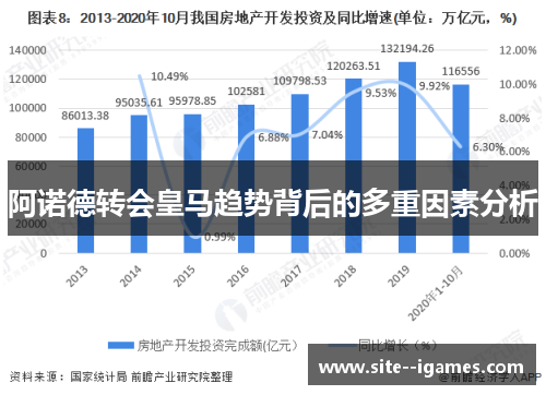 阿诺德转会皇马趋势背后的多重因素分析