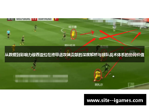 从数据到影响力穆西亚拉在德甲进攻端贡献的深度解析与球队战术体系的协同价值