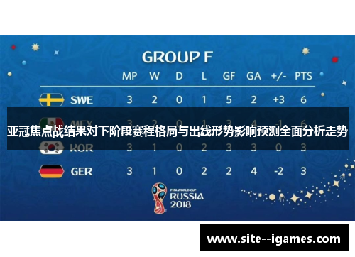 亚冠焦点战结果对下阶段赛程格局与出线形势影响预测全面分析走势