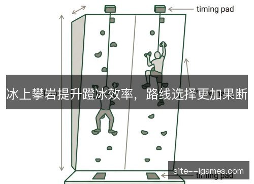 冰上攀岩提升蹬冰效率，路线选择更加果断